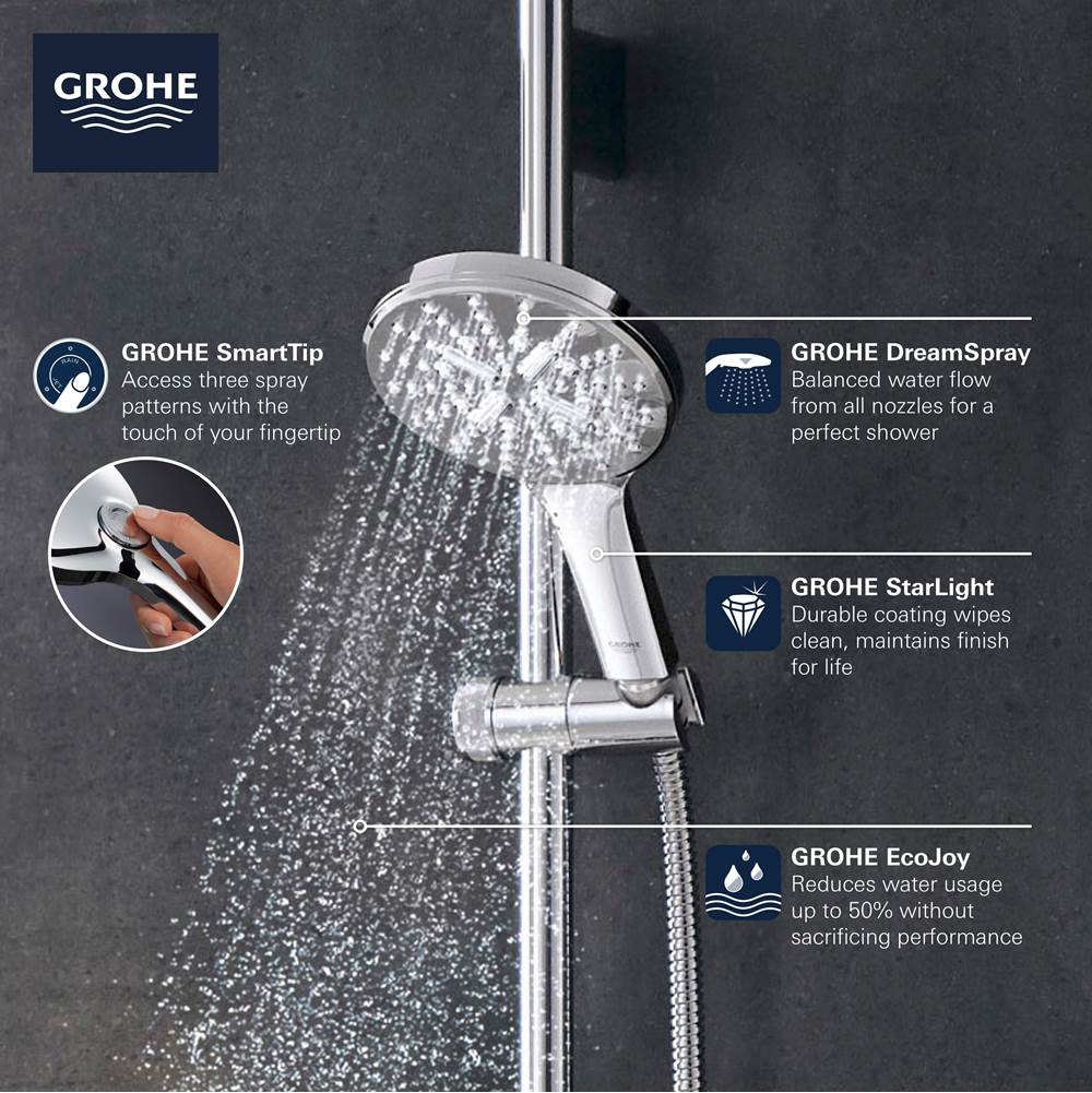 Grohe Hand Shower - 3 Sprays, 1.75 gpm
